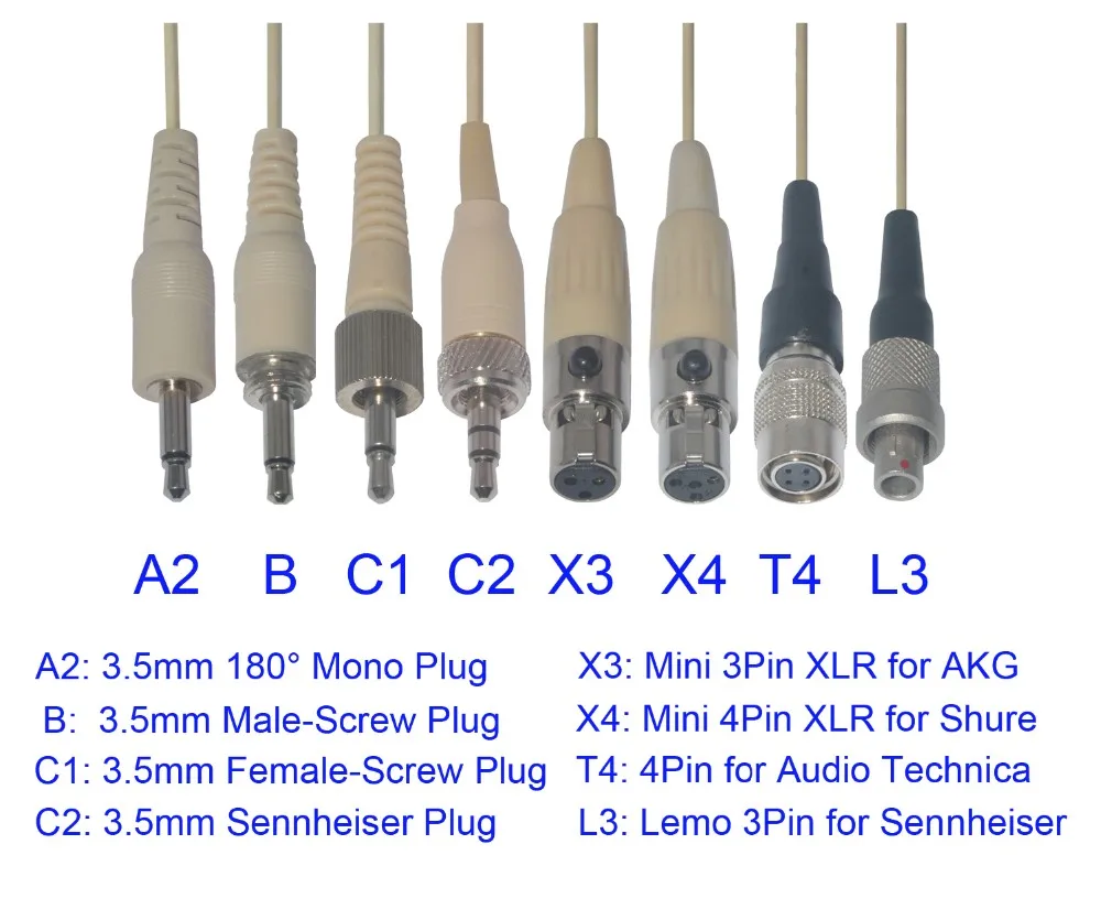 Hm4021 Professional Mini Beige Colour Headworn Microphones Headset