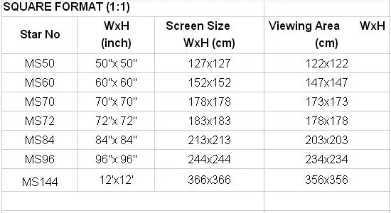 hd projector screen sizes