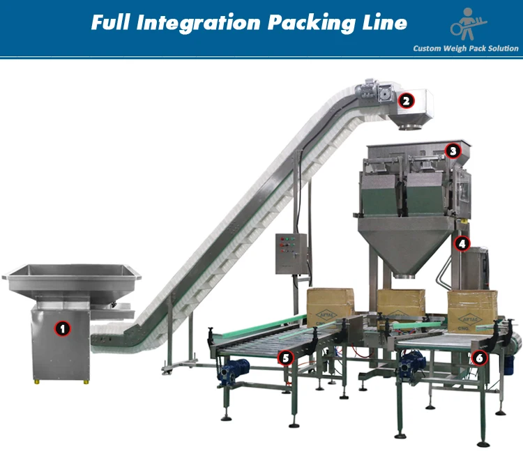 China Double Hopper 5kg Rice Packing Machine Manufacturers 