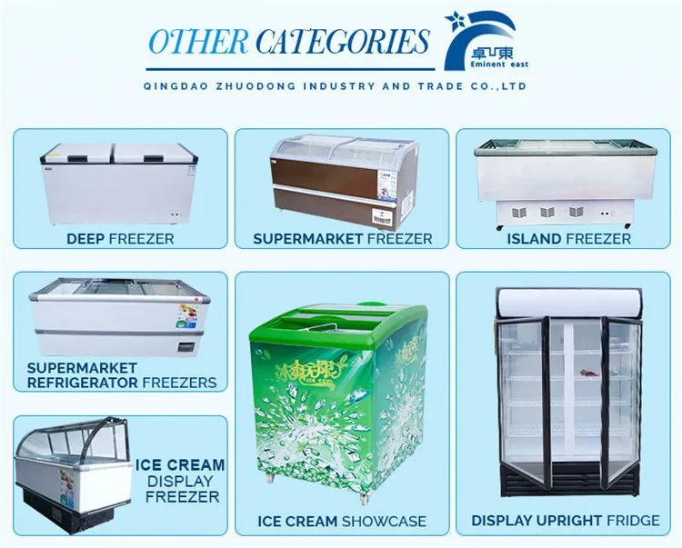 Ice cream chest freezers, Every new horizontal chest freeze…