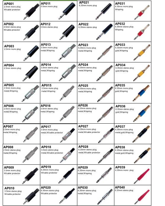 High Quality 1/8 Inch Audio Jack 3.5mm Stereo Plug Bxa1890 Buy 3