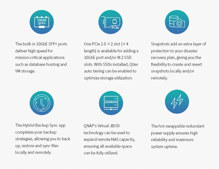 Qnap Servidor Ts-1232xu-rp-4g 10gbe-ready De Entrada De Nivel De Montaje En Rack De Servidor Nas Para Smb Con Dos Sfp + - Buy Fuente De Alimentación De Redundance De Servidor Nas Con