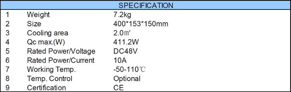 400W specification