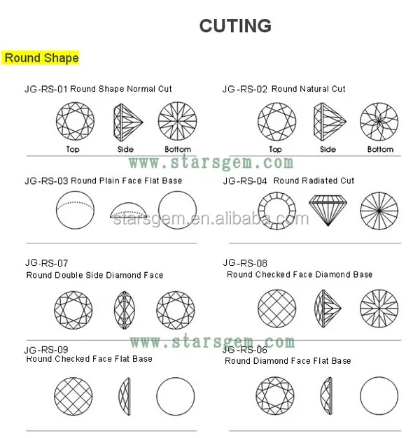 round shape cutting 600.jpg