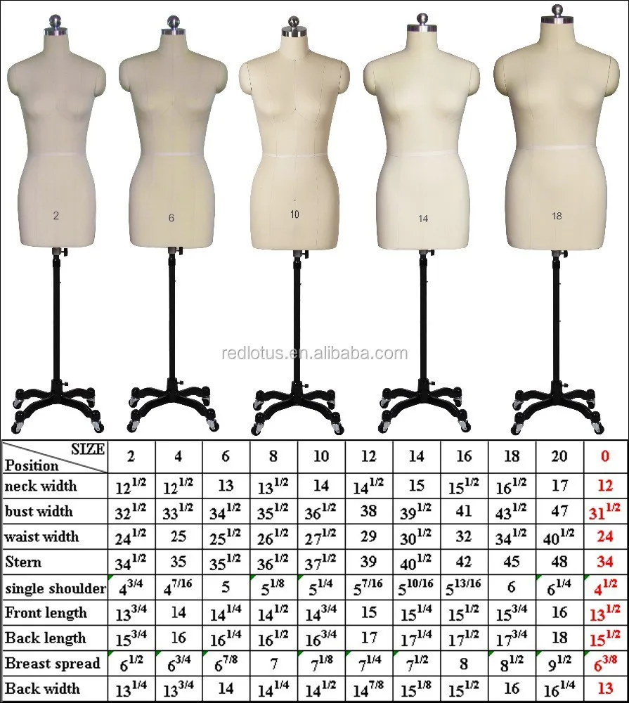 fabric wrapped dressmaker mannequin.jpg