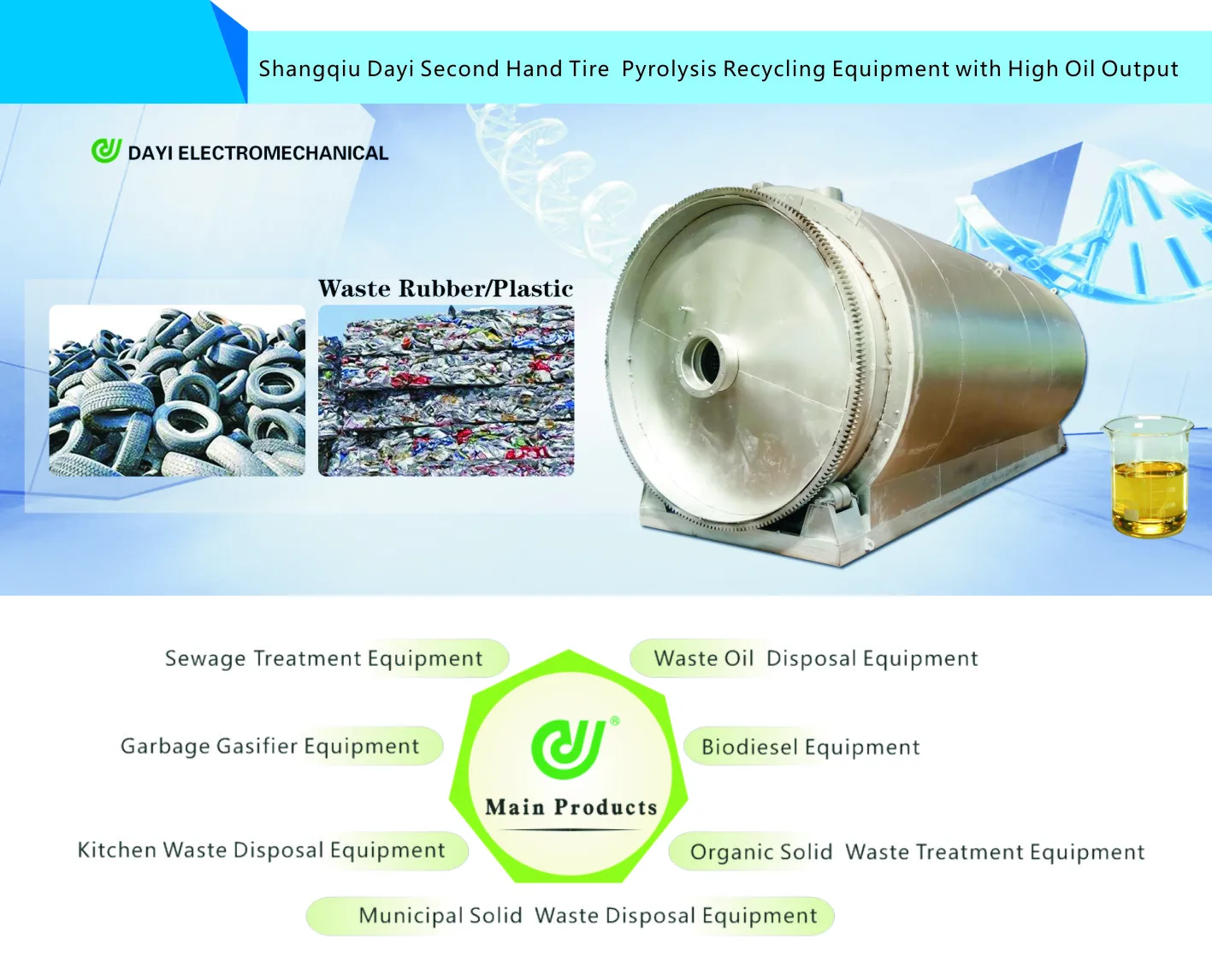 New Tech High Capacity Continuous Waste Recycling To Oil Machine Buy