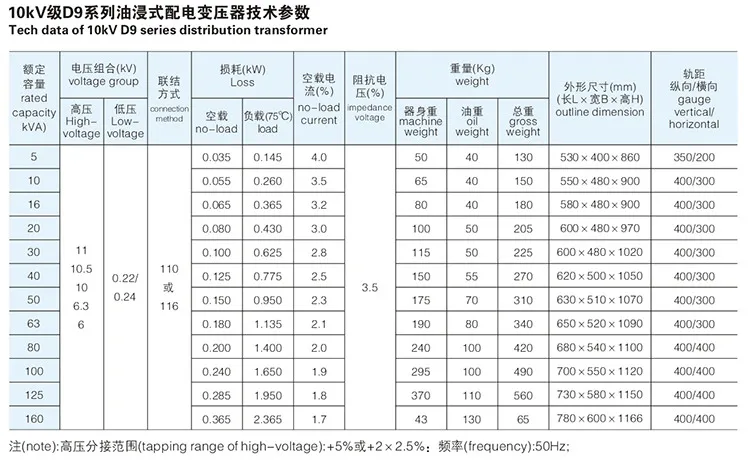 10kv D9 5 To 160 Kva 3.5% Impedance Voltage Single Three Phase Oil 