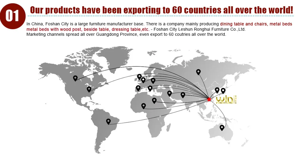 001 selling to world