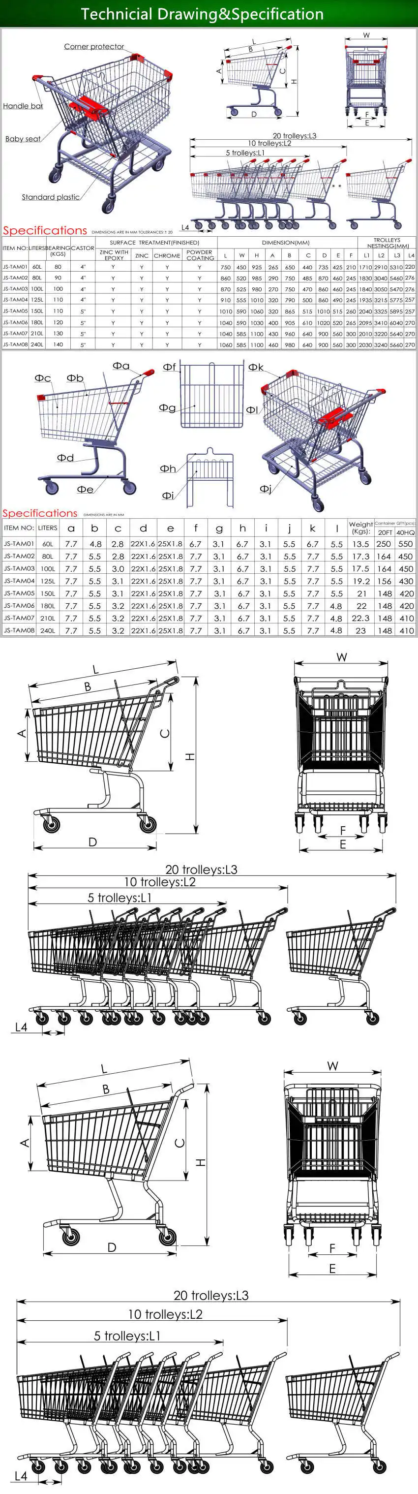 elc shopping trolley