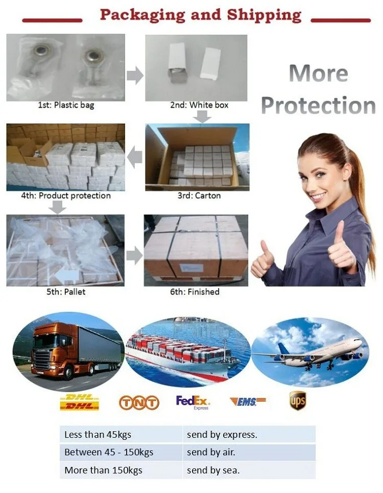 0.3125 inch Bore 5/16-24UNF POSB5 Thread Ball Joint Spherical Bearings