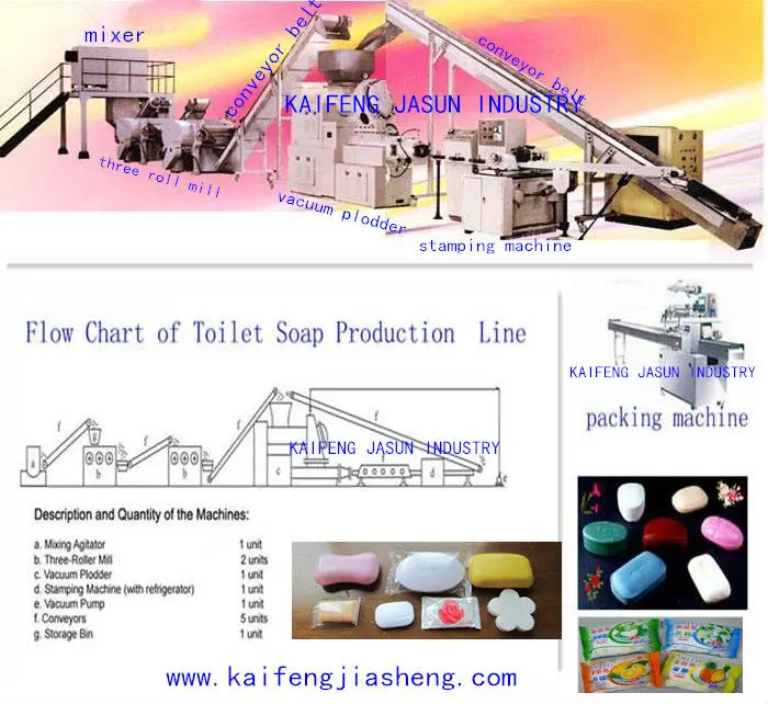 Bar Soap Making Machine Automatic Adjustable Slab Soap Cutter Laundry