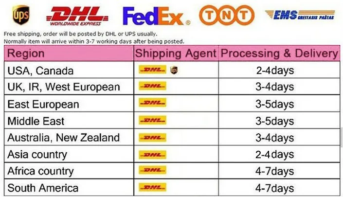 bangs lace closure,bang bang medical equipments,human hair bangs,flash bang,ponytail hairpieces,remy hair clip on bangs