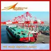 QINGDAO/TIANJIN IMPORT& EXPORT CUSTOM CLEARANCE