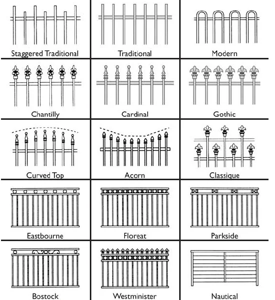 Wrought Iron Gate Mounted Between Stone Pillars specification .PNG
