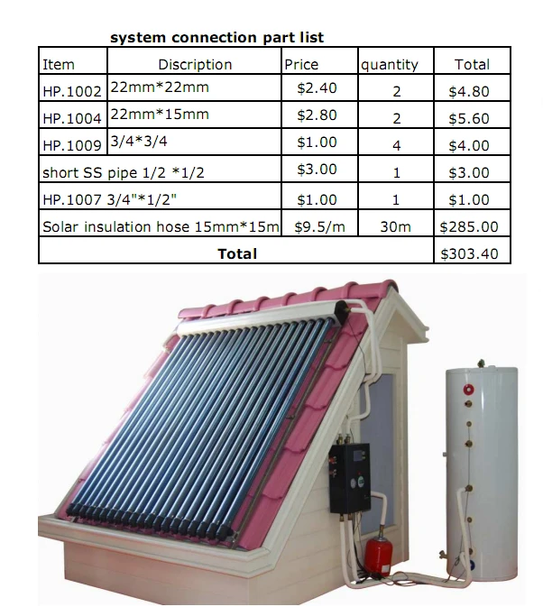 Solar Water Heater Price List Of Solar Water Heater