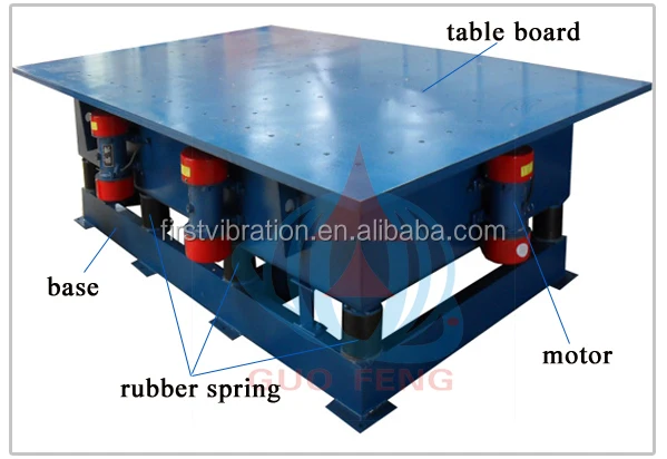 Стол вибратор для плитки