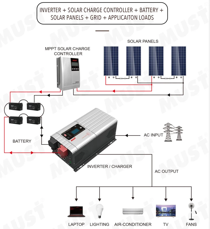 Powerstar w7 схема