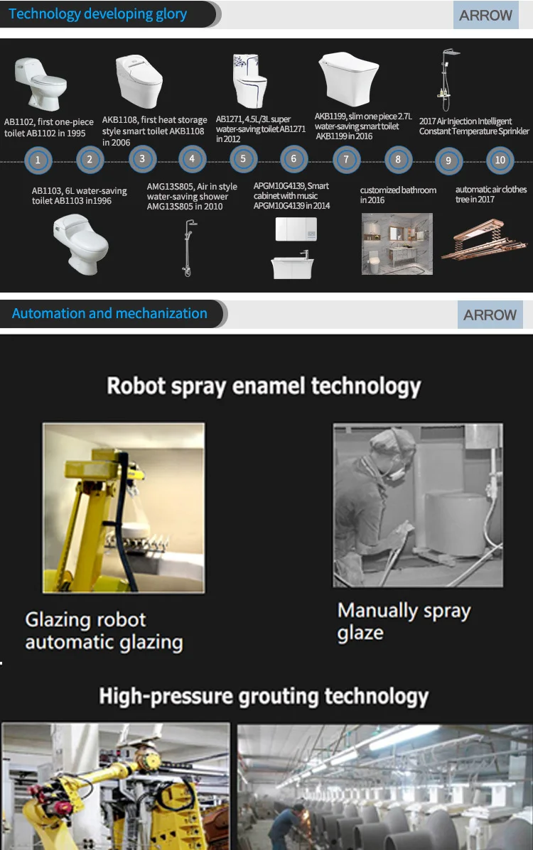 ARROW brand Foshan bathroom sanitary wares popular types WC toilet made in china ceramic toilet shattaf