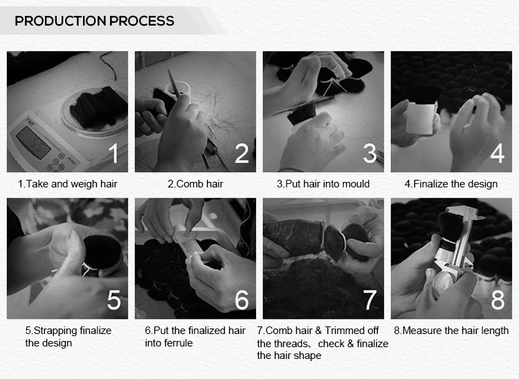 Production Process.jpg