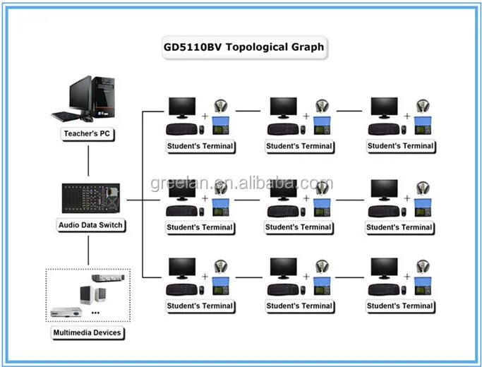 GD5110BV_.jpg