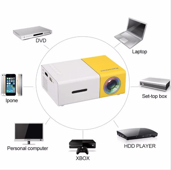 Как пользоваться приложением hd video projector