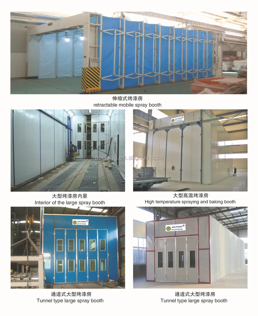 Retractable Spray Paint Booth For Auto Body Shop Industry Buy Spray