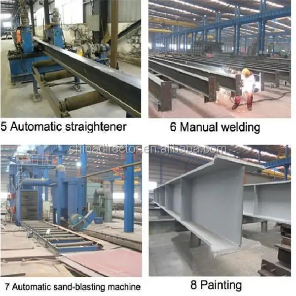 Konstruksi Bangunan Logam Gable Frame Prefabrikasi Baja Galvanis ...