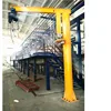 2 ton mobile jib crane design calculation