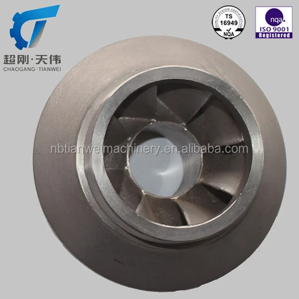 China Water Pump Impeller For Centrifugal Pump Impellers Buy Impeller