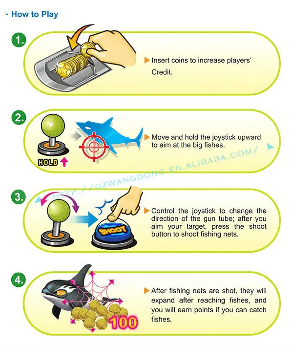 Mesin Judi Meja Permainan Ikan Arkade Ikan Untuk Dijual Buy Ikan Permainan Arcade Outlet Menembak Ikan Permainan Igs Mesin Arcade Product On Alibaba Com