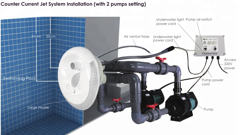 Emaux Swimming Pool Water Jet Swim Jet Counter Current Swimming Jet