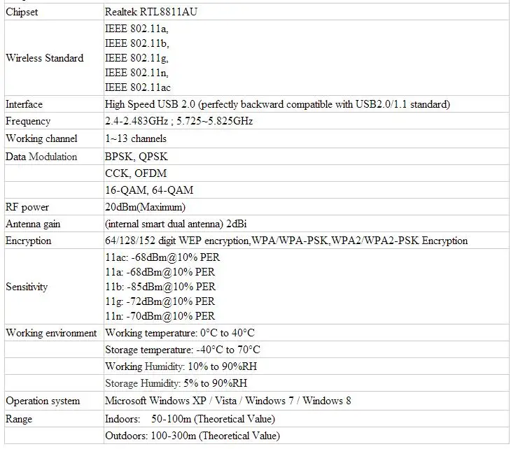 Drivers realtek 8811cu wireless for Windows vista