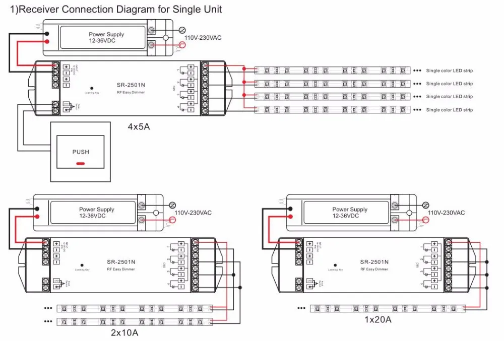 Five Zone RF Wireless LED Dimmer SR-2801 with SR-2501N series