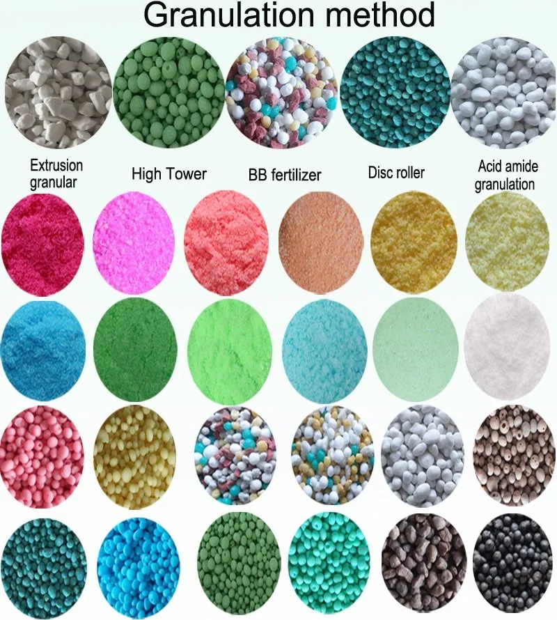 phosphorus rice for requirement High 5 Npk Fertilizer Soluble 9 15 9 30 Water Compound 25 phosphorus rice for requirement High 5 Npk Fertilizer Soluble 9 15 9 30 Water Compound 25