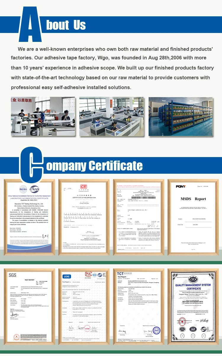 factory and certificates