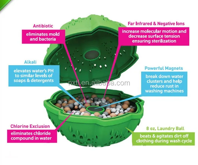 Hot Selling Eco Household Washing Laundry Ball For Washing