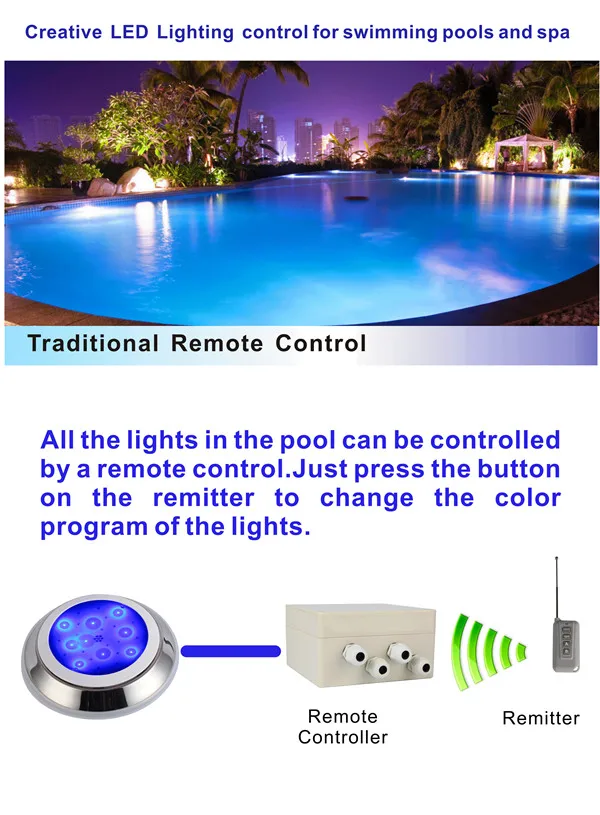 Resin filled LED Swimming Pool Light Underwater Light completely waterproof 17W, 100% waterproof, for concrete pools