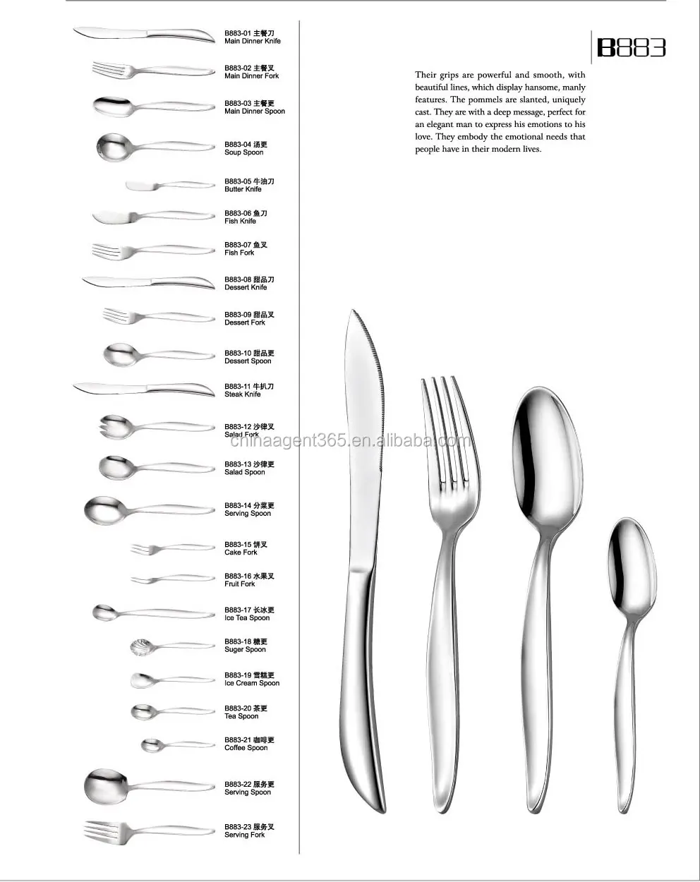 kinds of spoon and fork