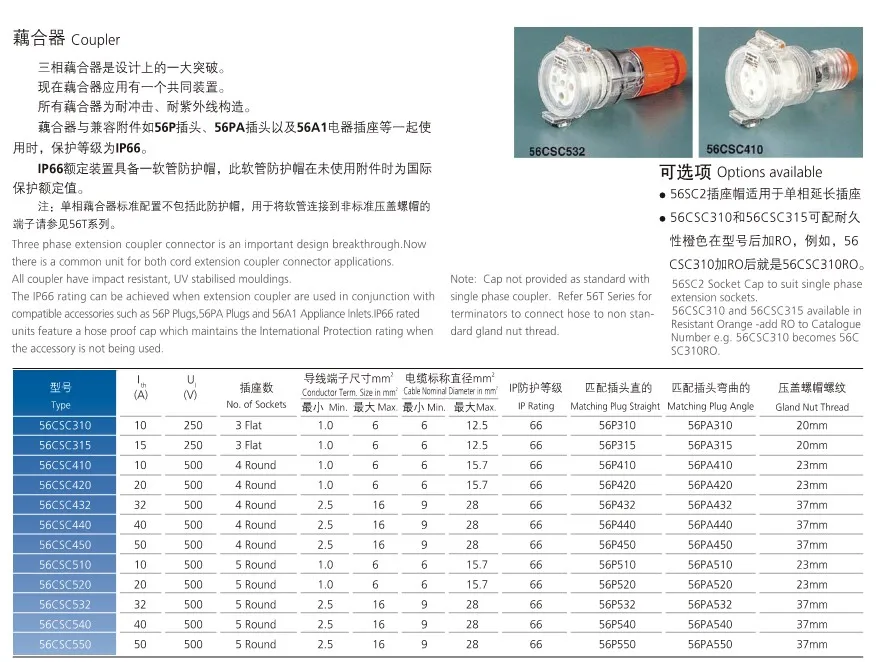 Combined Australian Socket With Switch 20a Australia 3 Pin Power Lead