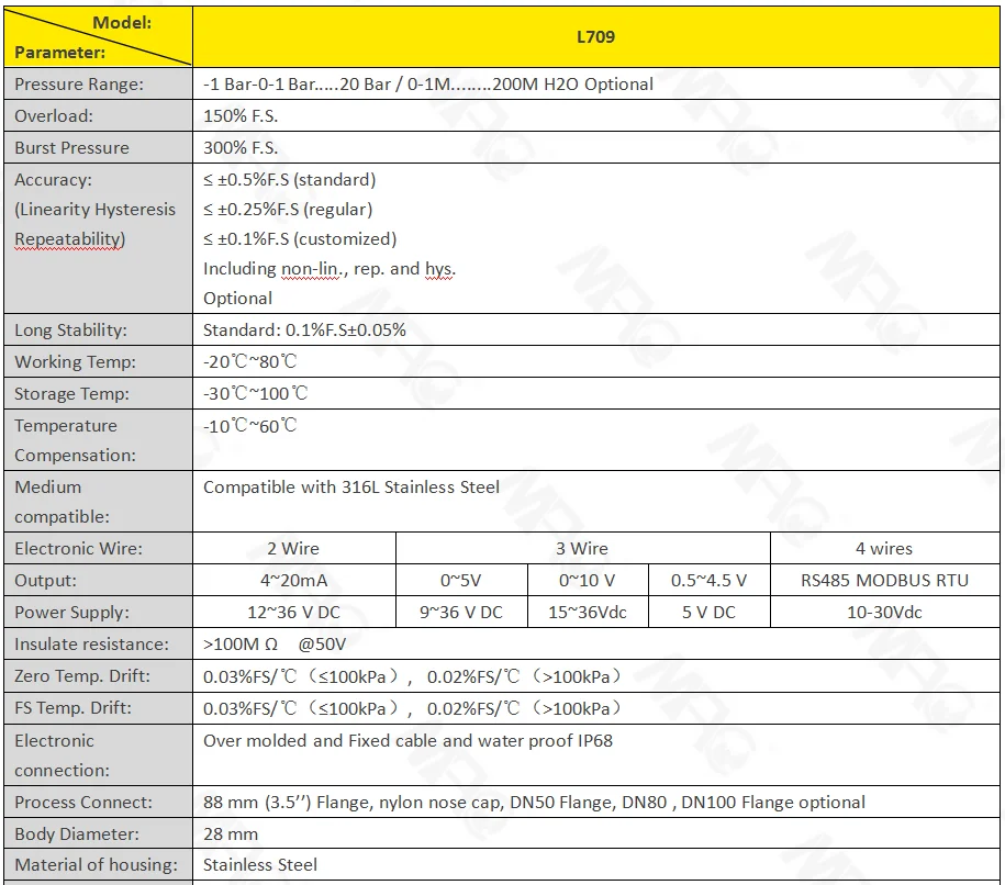 Swimming pool water level sensor