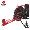 FHM specialized Horizontal vertical Log Splitter with CE certificate