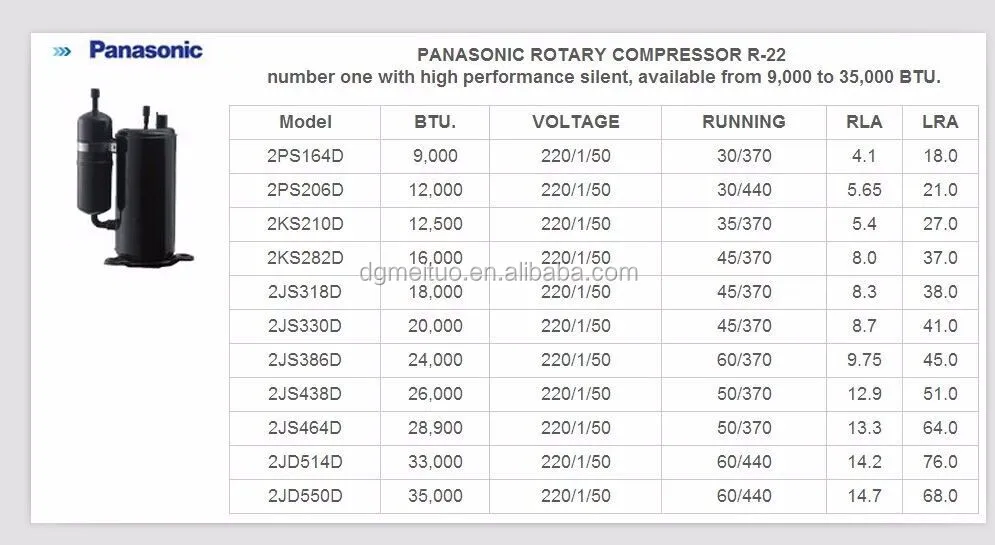 panasonic -2