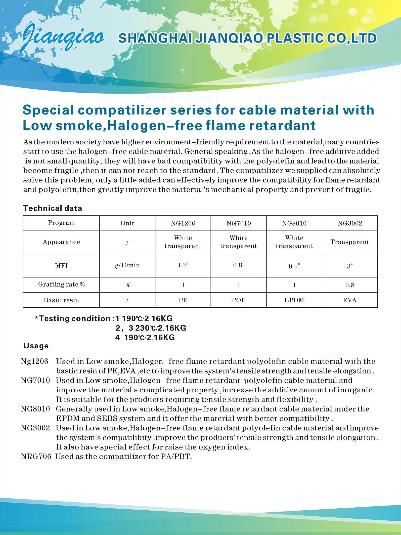 cable additive