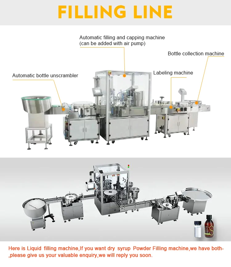 automatic small bottle filling capping and labeling machine for perfume,cosmetics,syrup