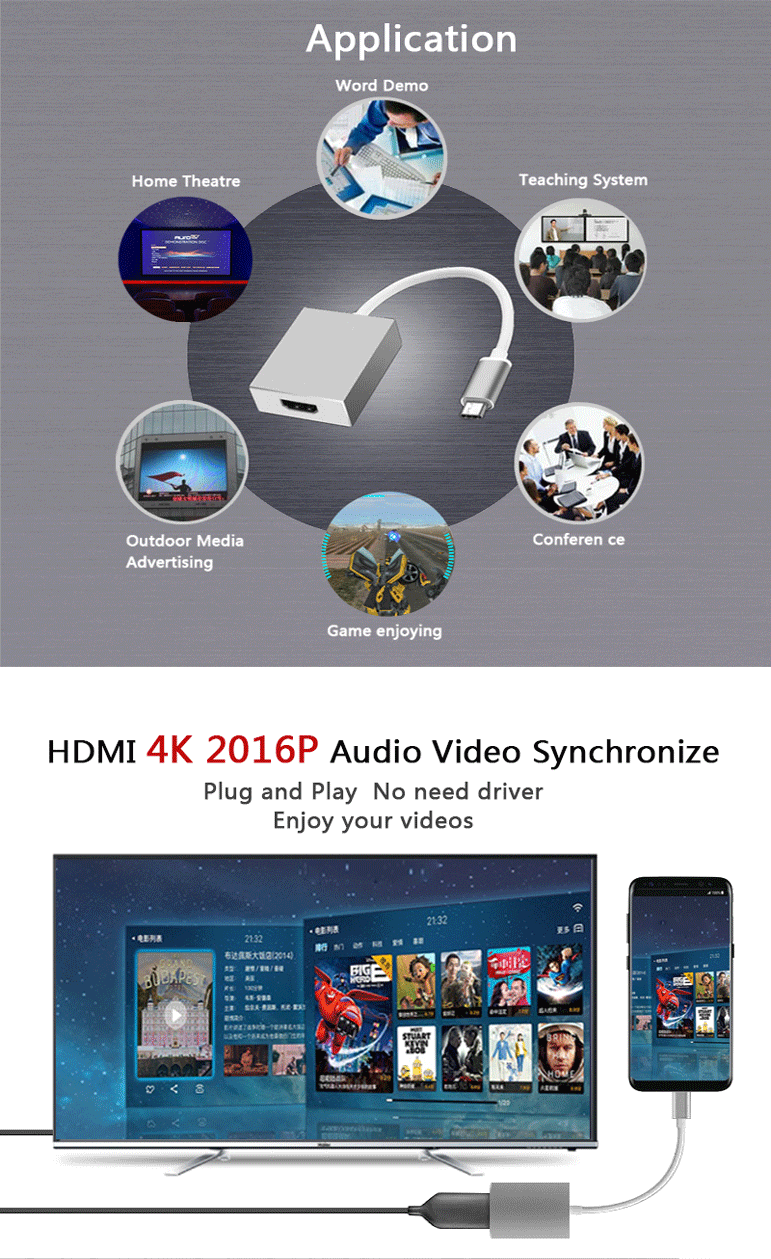 USB-C Type C USB 3.1 adapter