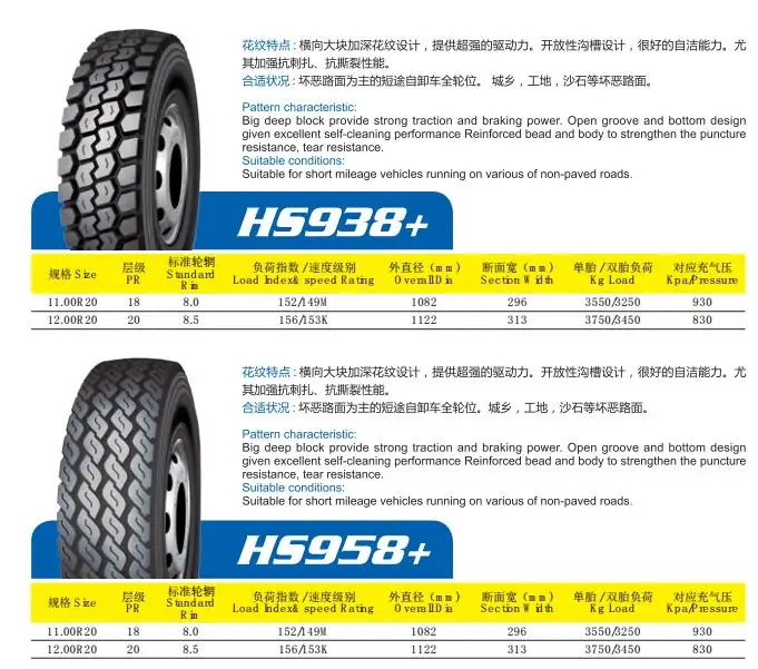 7.00R16LT gt radial truck tires with best quality