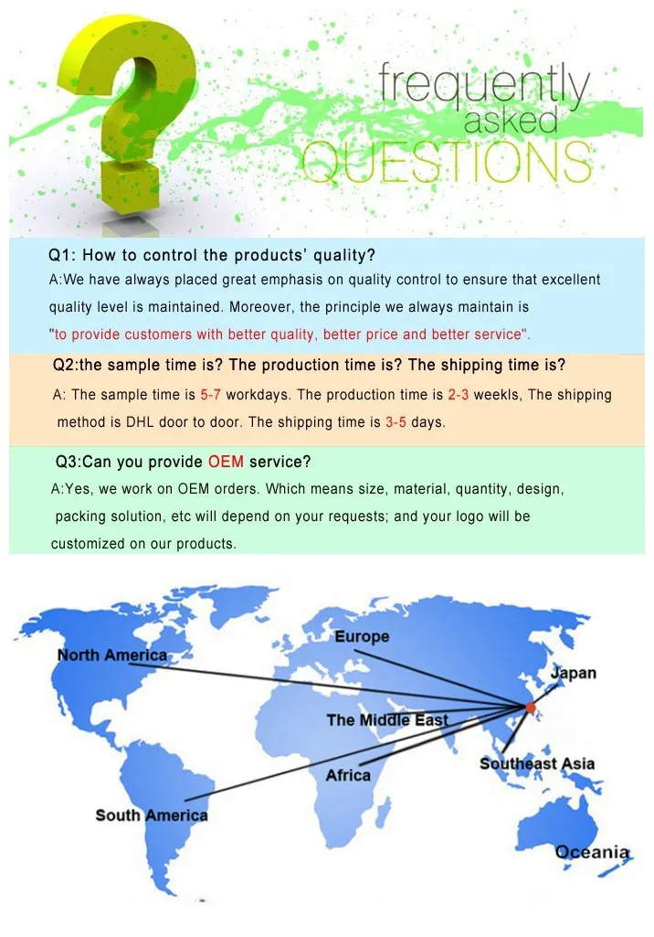 FAQ
