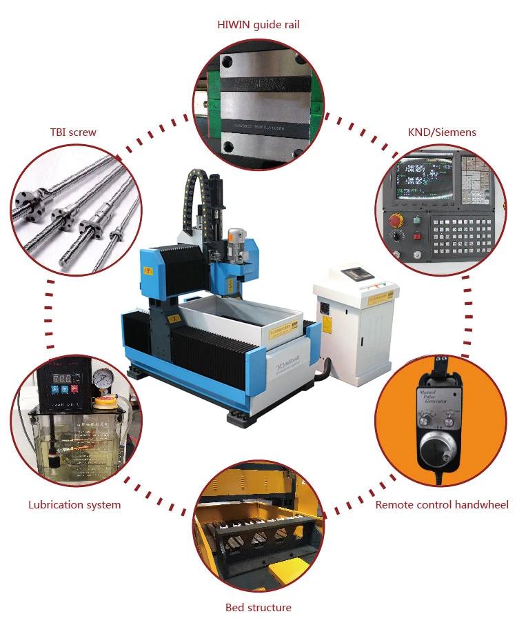 Automatic Cnc Drilling And Tapping Machine Metal Lathe Buy Cnc