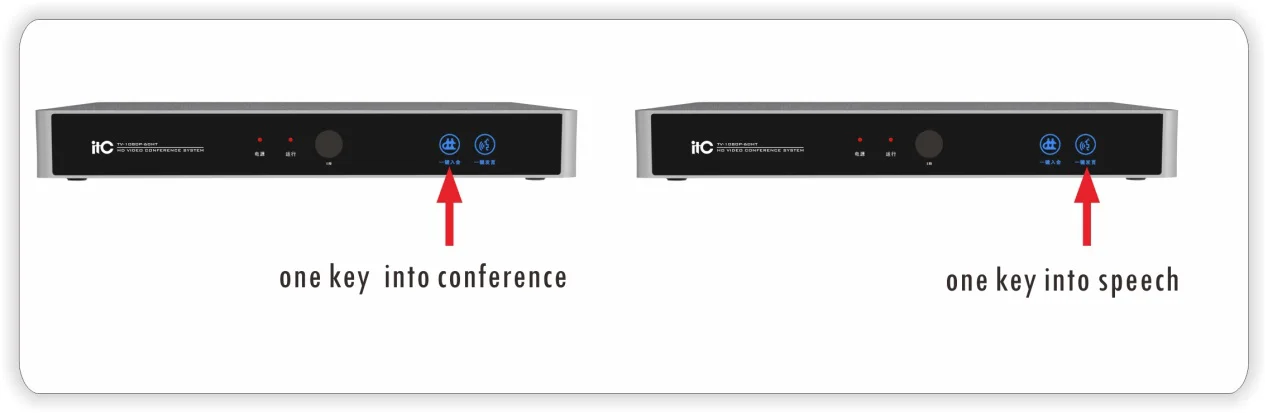Itc Best Buy V2 0 Oem Network Definition Conferencing Equipment Video Conference System - Buy Conference System,Video Conference System,Video