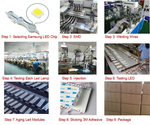 2016 New Waterproof IP68 Aluminium PCB ABS Casing led lattice backlight samsung led module